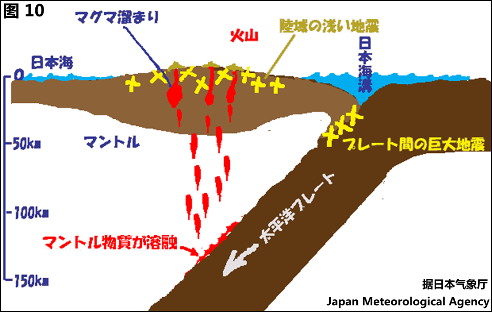 日本火山分布图片